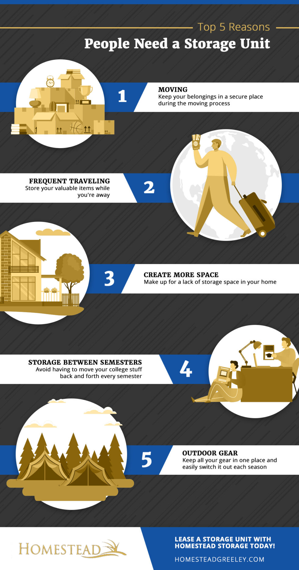 Top 5 Reasons People Need a Storage Unit Homestead Self Storage